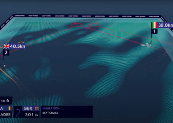 Capgemini y America’s Cup Media transforman la experiencia de la 37ª America’s Cup con WindSight IQ™