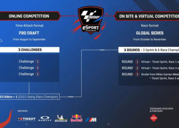 MotoGP™ y MEDIAPRO se unen para el Campeonato MotoGP™ eSport 2024