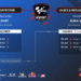 MotoGP™ y MEDIAPRO se unen para el Campeonato MotoGP™ eSport 2024